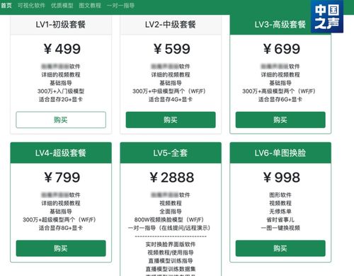 AI换脸软件公开网售 法律边界何在？