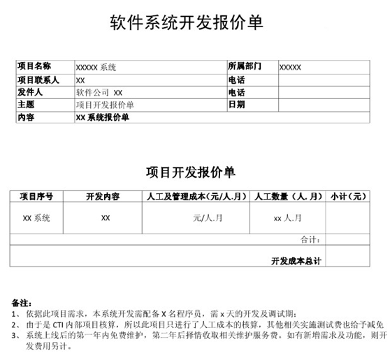 软件定制开发报价单 从需求到交付的全面解析